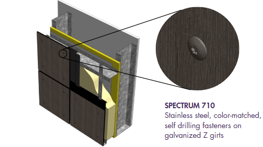 Applicable on sub-frames made of Aluminum or Galvanized Steel