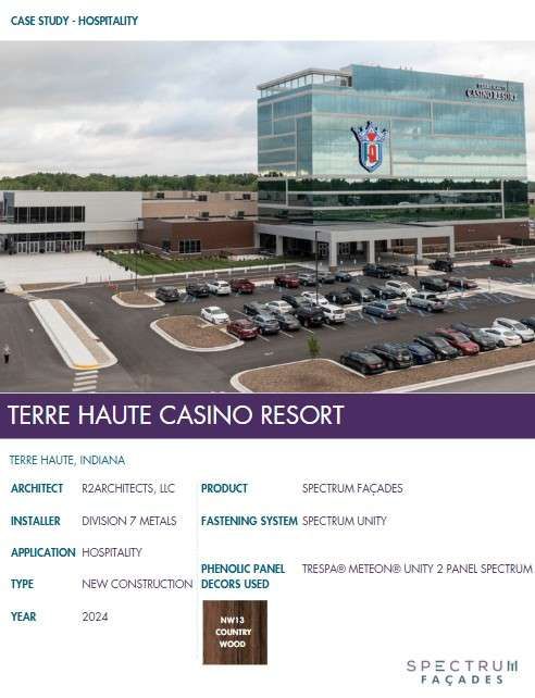 Terre Haute Casino Resort – cover