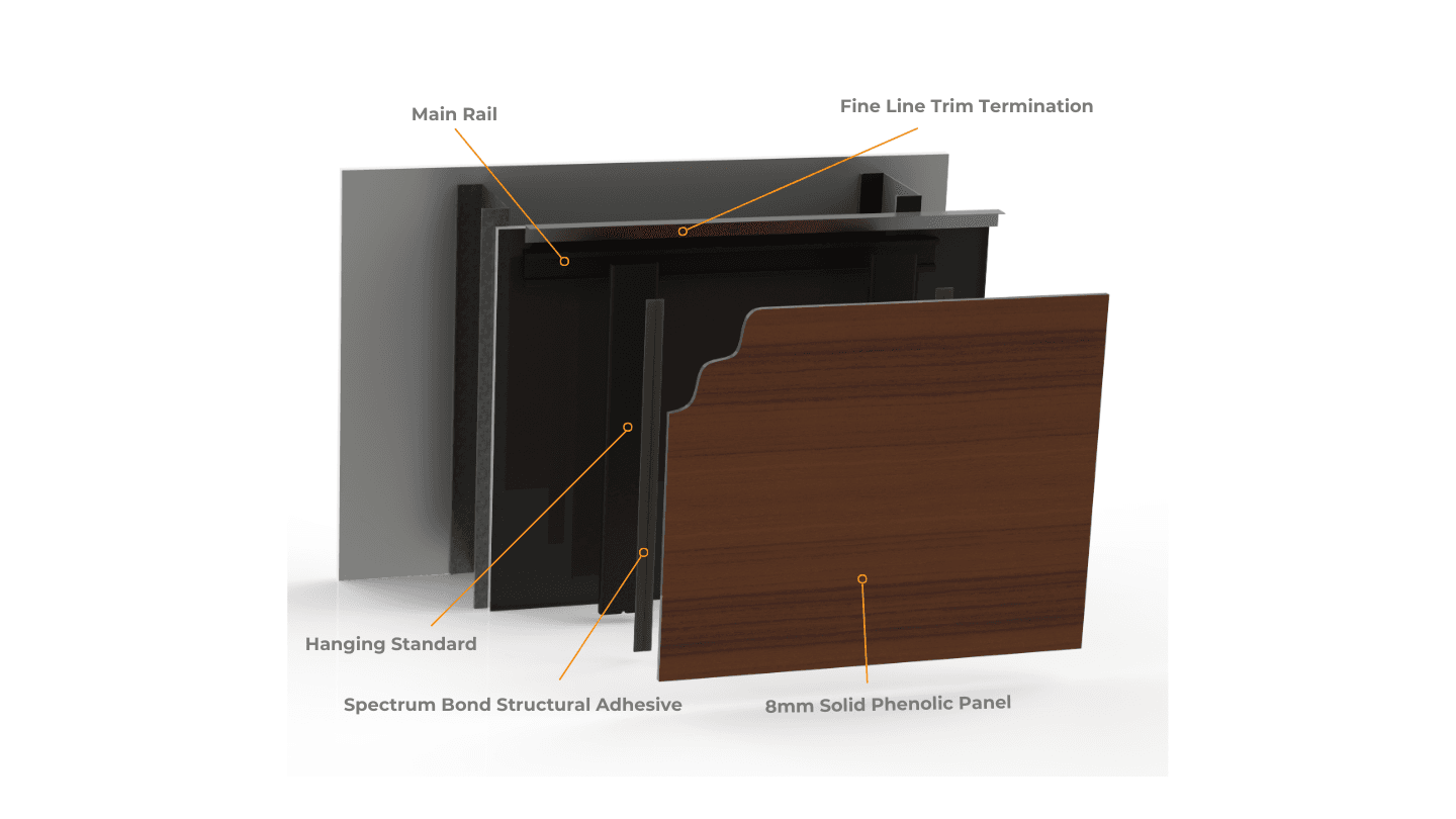 Spectrum Wall Panel Systems